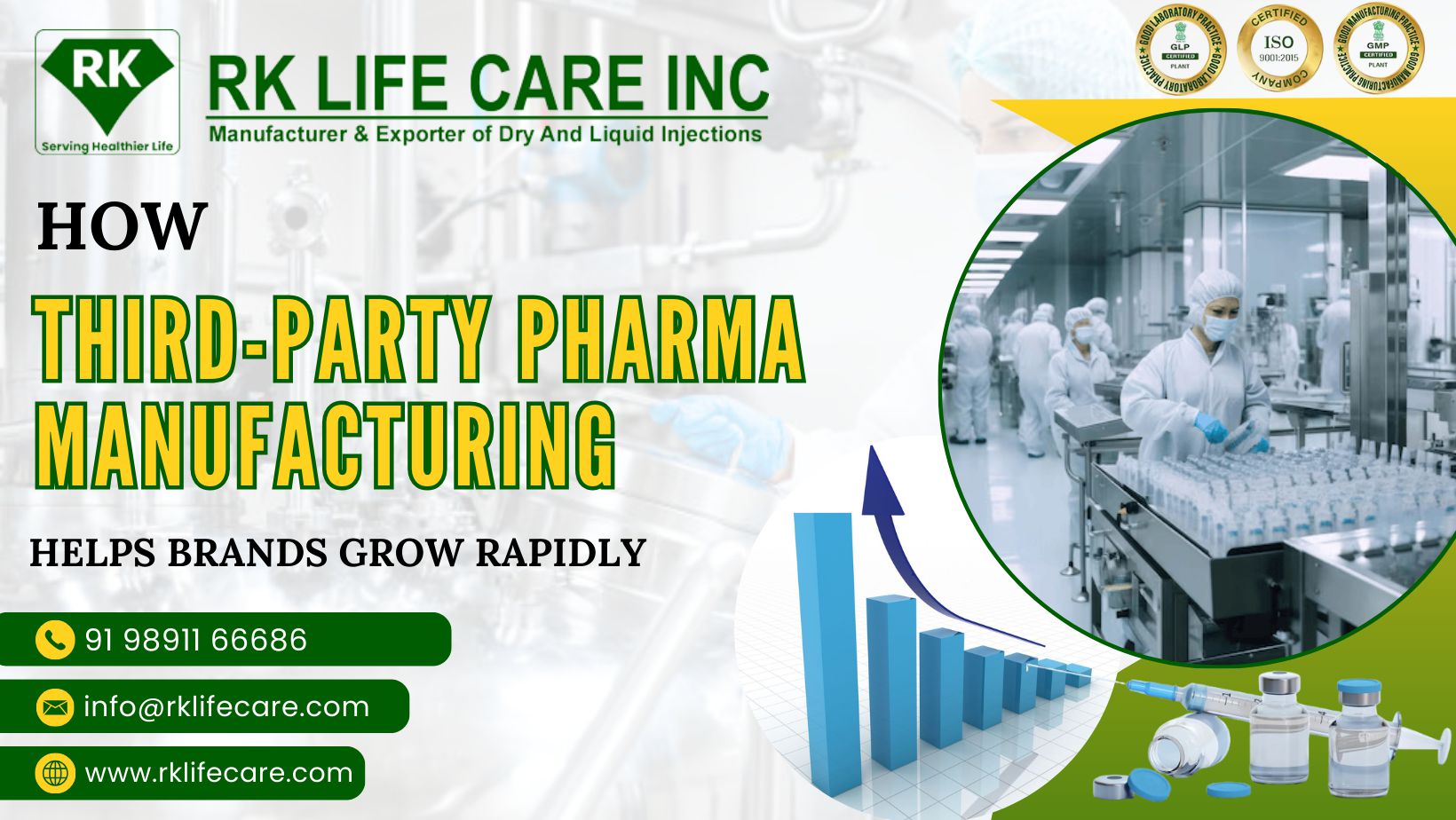 Benefits of Partnering with Third Party Injection Manufacturers